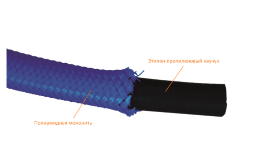 Гибкая подводка Славен для смесителя, нейлон, гайка-гайка 1/2 ʺ, синяя, 500 мм (СЛ-ЗП-083) - 1