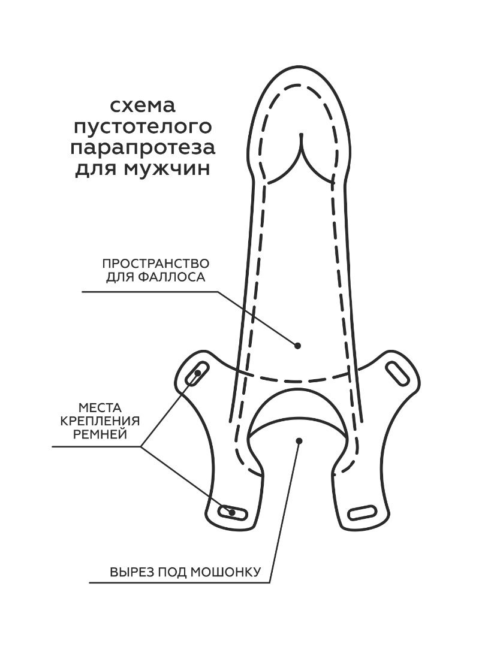 Пустотелый фаллопротез MEN STYLE - 17,5 см. - 3