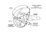 Женский пояс WOMEN Style с 3 насадками - 9