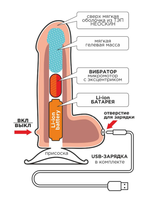 Телесный вибратор-реалистик NEOSKINUM - 21 см. - 2