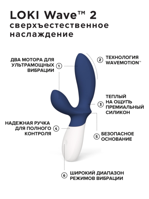 Синий вибромассажер простаты Lelo Loki Wave 2 - 19,6 см. - 1