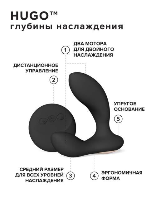 Черный вибромассажер простаты с пультом ДУ Hugo 2 Remote - 1
